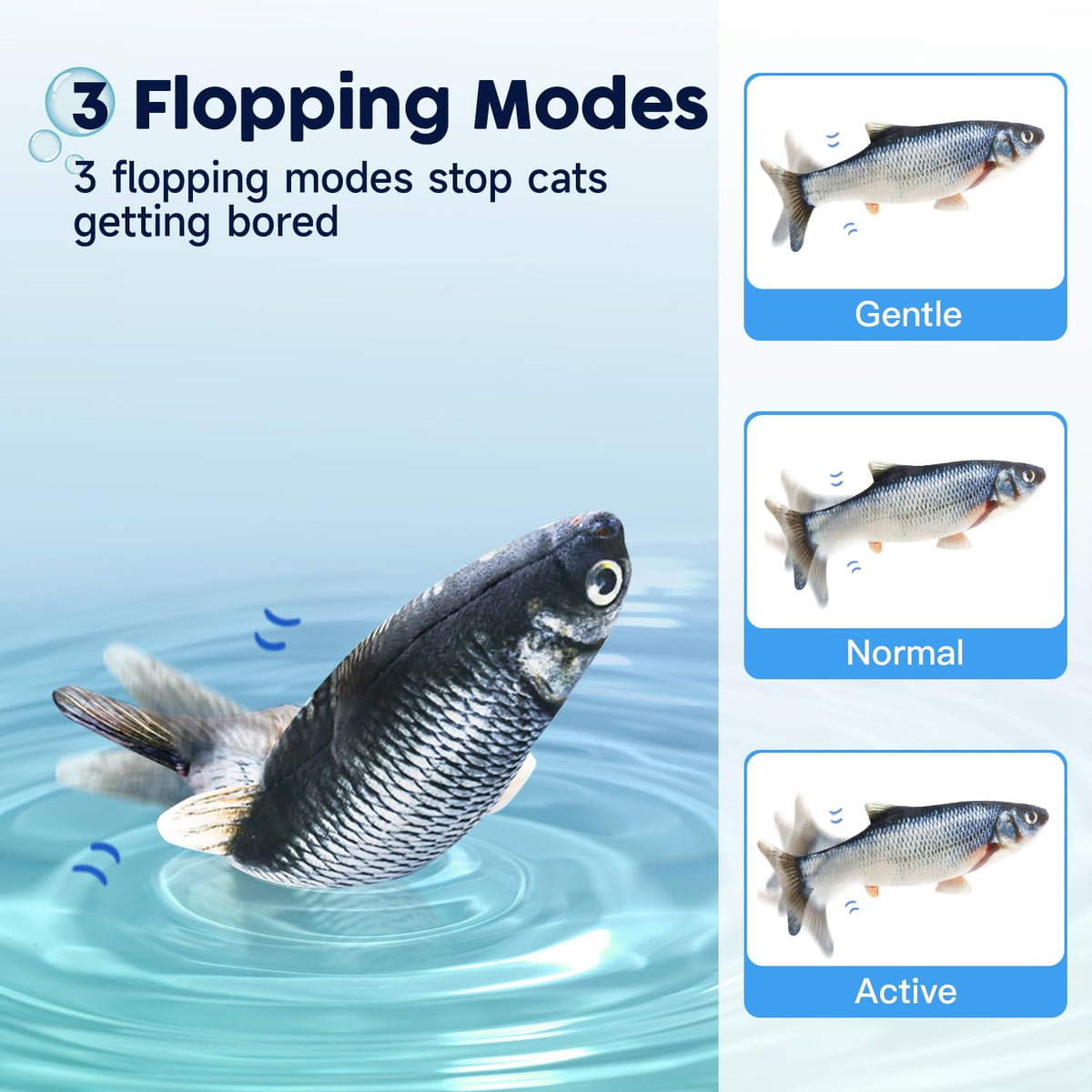 Flopping fish cat toy with USB cable and catnip – photo 3
